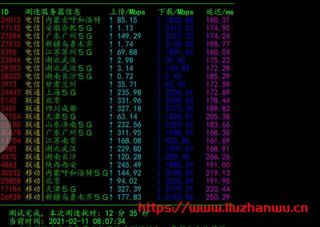 spinservers1