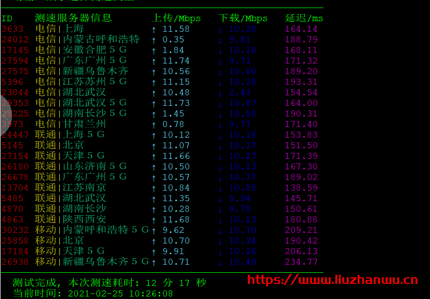 xrhost3