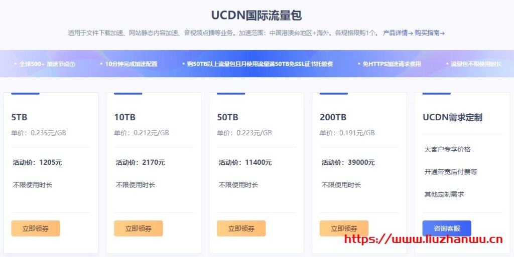 UCloud4-1024x513-1