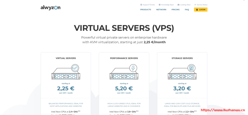 Alwyzon：€2.88/月/512MB 内存/500GB 空间/1TB 流量/100Mbps-1Gbps 端口/KVM/奥地利维也纳