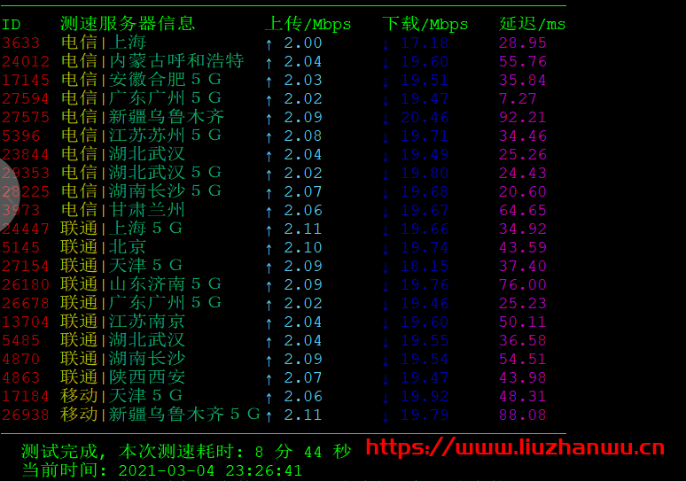 tiansidc1