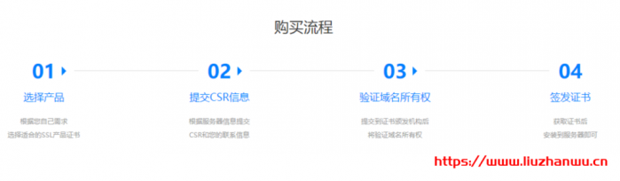 开启 HTTPS 加密新时代 全球优秀的网络安全服务提供 ComodoSSL 证书 优惠 48 元/年