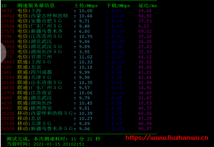 数脉科技：年底促销 E5-2650 独服 333 元/月起，10M 带宽 16G 内存 3IP，测评