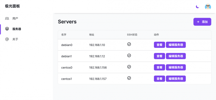 Aurora-Admin-Panel-1-1