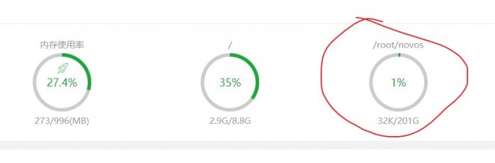 Linux 下，挂载支持 WebDav 的网盘，扩展 VPS 空间