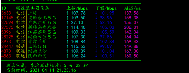 六六云：洛杉矶 Cera，三网强制 AS4837，1 核/512M/15G SSD/2T 流量/年付 200 元，附测评数据