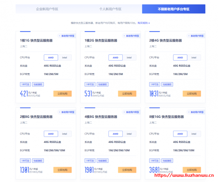UCloud：全球大促活动改版，新增[1 个月]体验机型和 AMD 促销机型，1 核 2G 内存 40G RSSD 系统盘 1M BGP 带宽快杰型云服务器首月低至 4 元