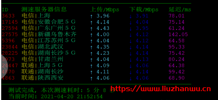 【投稿】天上云：香港 CN2 弹性云服务器;1 核/1G/20G/;促销月付 24 元起，附测评