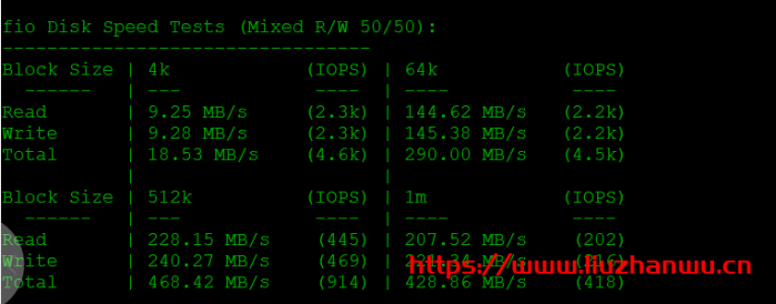 #便宜#青云互联：1 核/1G/40G 硬盘/500G 流量/5Mbps/香港 CN2/KVM/月付 13.3 元，简单测评