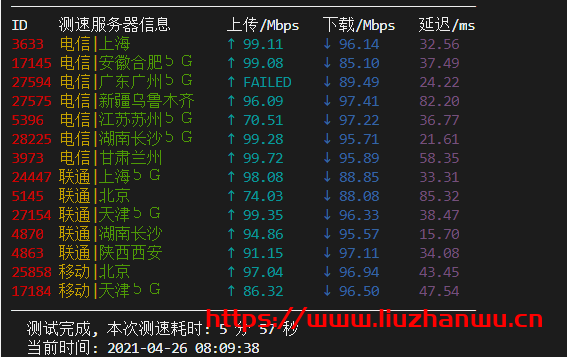 LiCloud：香港精简网络简单测评，电信和移动回程 CMI，联通 169，100M 可跑满，月付＄2.73 元起