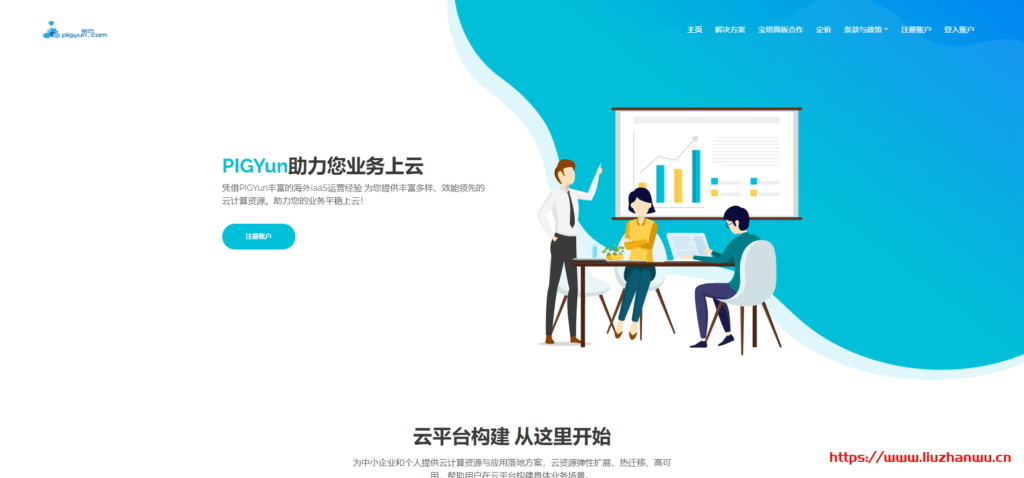 PIGYun：19.9 元/月/1GB 内存/20GB SSD 空间/350GB 流量/50Mbps-300Mbps 端口/KVM/洛杉矶/电信 GIA+联通 9929；美国原生 IP