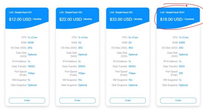 GigsGigsCloud：/季/512MB 内存/20GB SSD 空间/500GB 流量/200Mbps-1Gbps 端口/洛杉矶 GIA/联通 9929