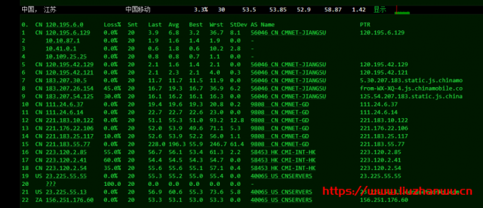 VmShell：5 月香港 350MBps 高速 CMI 带宽,突发 500MBps,三网高速网路直连大陆,VPS 更新，建议月付(教育网更是直连香港教育网)，简单测评