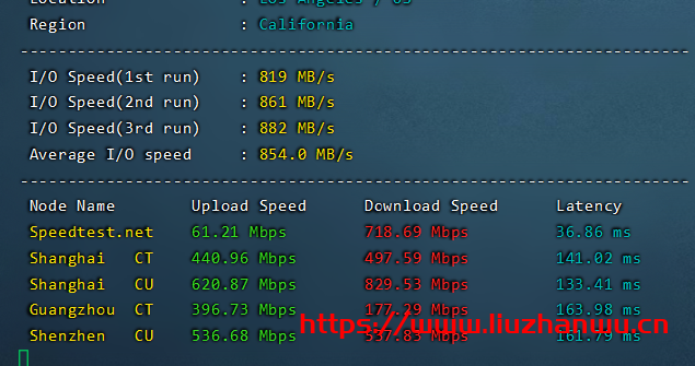 六一云：Cera/原生 IP/G 口带宽/电商/建站/CDN 首选，低至 23.6/月，附测评