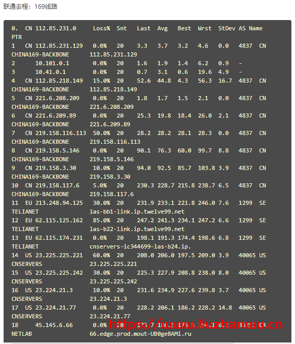 六一云：Cera/原生 IP/G 口带宽/电商/建站/CDN 首选，低至 23.6/月，附测评