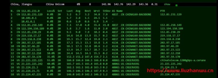 CloudPowerall：洛杉矶 CN2GIA 测评数据，高峰也能跑满带宽，100 Mbps 月付仅.99