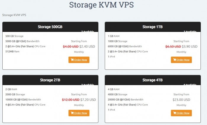 hotlineservers：/月/2 核/512MB 内存/500GB 空间/5TB 流量/1Gbps 端口/KVM/洛杉矶/芝加哥/纽约/迈阿密