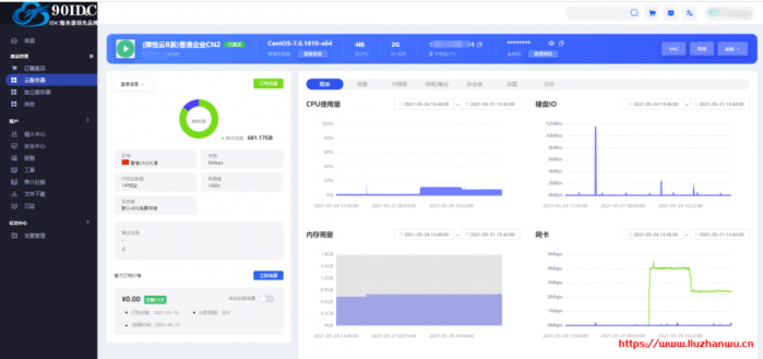 90IDC：香港云主机/美国服务器/日本 KVM CLOUD 只需 60 秒建设独立服务器