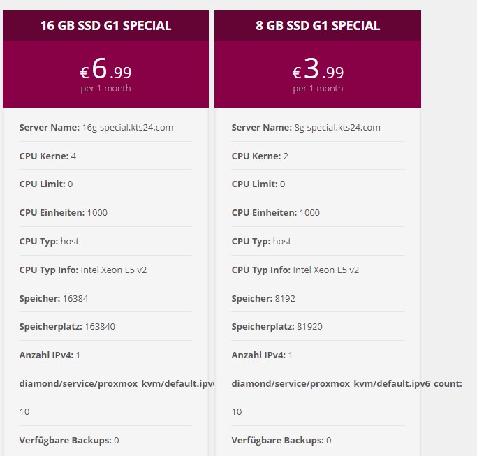 KTS24：€3.99/月/2 核/8G 内存/80GB SSD 空间/不限流量/1Gbps 端口/DDOS/KVM/荷兰