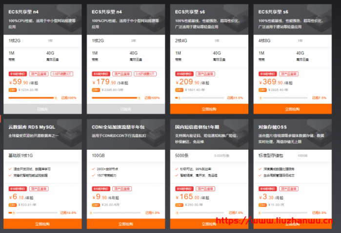 #做站推荐#阿里云 618：1 核/2G/1Mbps/179 三年+1 核/1G 云数据库/6.18 每年