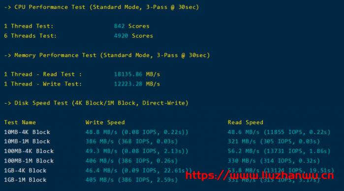 舍利云：6 核 16G 超大带宽 316G 高性能 SSD 和 CPU，支持全球范围，原价 516，折后价 200 元一月！附简单测评