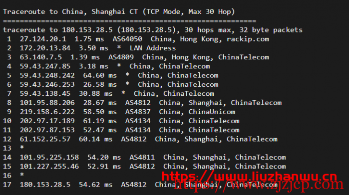快云科技：香港 CN2 100%高性能 11 区，20M 带宽，铂金 Platinumcpu 简单测评，三网 cn2 gia 速度快！