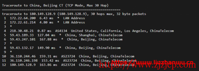 搬瓦工：DC6 CN2 GIA-E vps 简单测评
