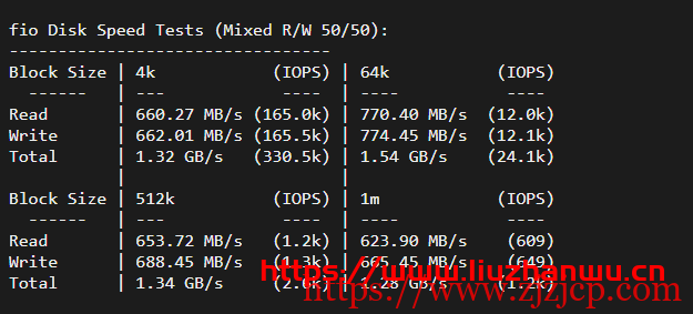 Sharktech：9/月/2*E5-2678v3/64GB 内存/1TB NVMe 硬盘/不限流量/1Gbps-10Gbps 带宽/DDOS/洛杉矶机房简单测评
