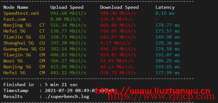 Sharktech：9/月/2*E5-2678v3/64GB 内存/1TB NVMe 硬盘/不限流量/1Gbps-10Gbps 带宽/DDOS/洛杉矶机房简单测评