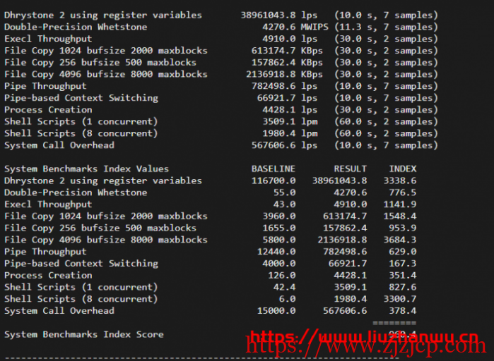 Sharktech：9/月/2*E5-2678v3/64GB 内存/1TB NVMe 硬盘/不限流量/1Gbps-10Gbps 带宽/DDOS/洛杉矶机房简单测评