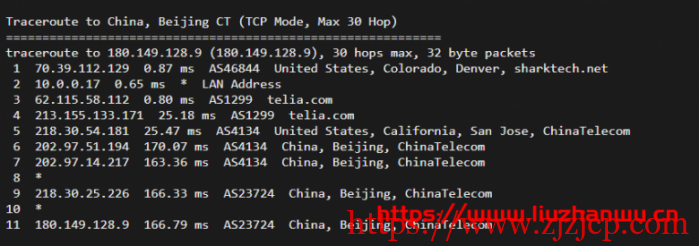 sharktech：鲨鱼丹佛机房 1Gbps 带宽服务器，简单测评