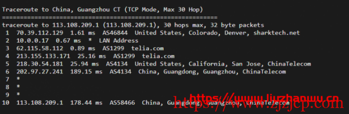 sharktech：鲨鱼丹佛机房 1Gbps 带宽服务器，简单测评