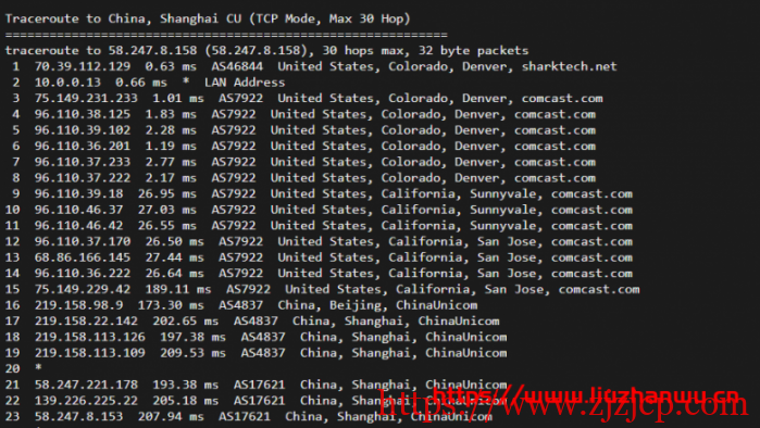 sharktech：鲨鱼丹佛机房 1Gbps 带宽服务器，简单测评