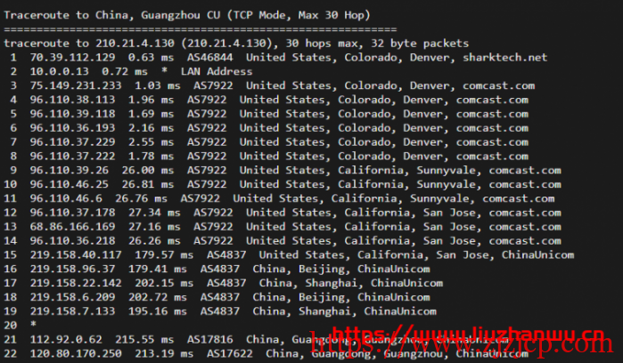 sharktech：鲨鱼丹佛机房 1Gbps 带宽服务器，简单测评