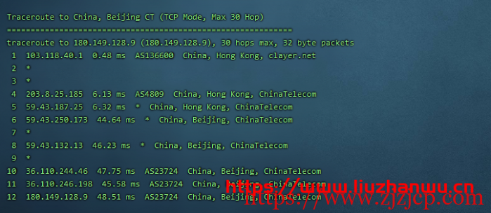 CubeCloud：夏日特促，全场 88 折，香港 A 区 2 核 2G100M 带宽，简单测评