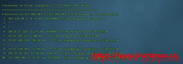 CubeCloud：夏日特促，全场 88 折，香港 A 区 2 核 2G100M 带宽，简单测评