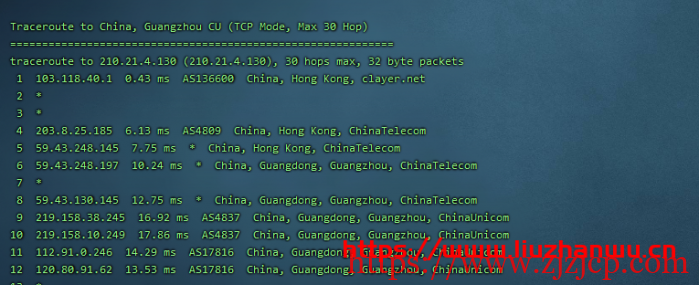 CubeCloud：夏日特促，全场 88 折，香港 A 区 2 核 2G100M 带宽，简单测评