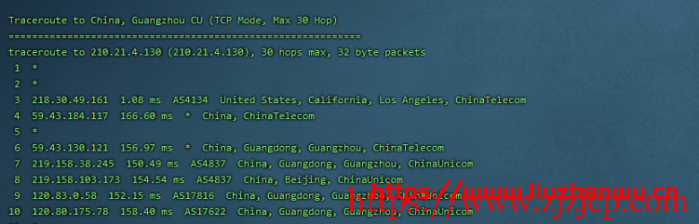 CubeCloud：夏日特促，全场 88 折，洛杉矶 A 区 2 核 2G，1Gbps 带宽，简单测评