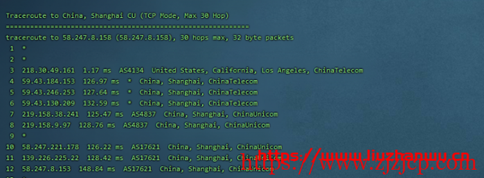 CubeCloud：夏日特促，全场 88 折，洛杉矶 A 区 2 核 2G，1Gbps 带宽，简单测评