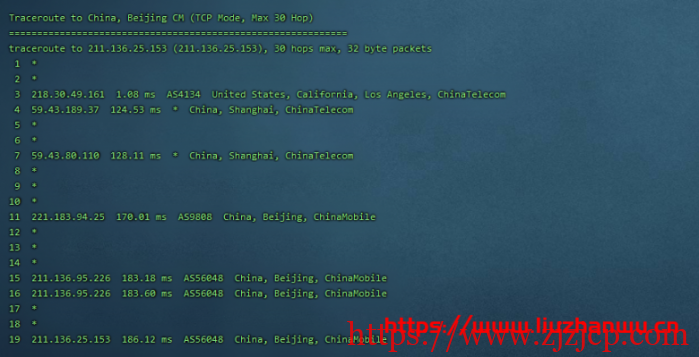 CubeCloud：夏日特促，全场 88 折，洛杉矶 A 区 2 核 2G，1Gbps 带宽，简单测评