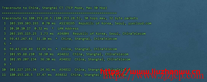 蘑菇主机：韩国特价独服，10M 带宽月付 35 刀，30M 带宽月付 59 刀，简单测评