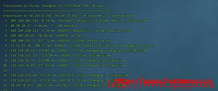 蘑菇主机：韩国特价独服，10M 带宽月付 35 刀，30M 带宽月付 59 刀，简单测评