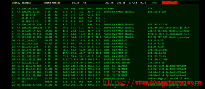 sharktech：简单测评芝加哥机房 1Gbps 带宽不限流量服务器
