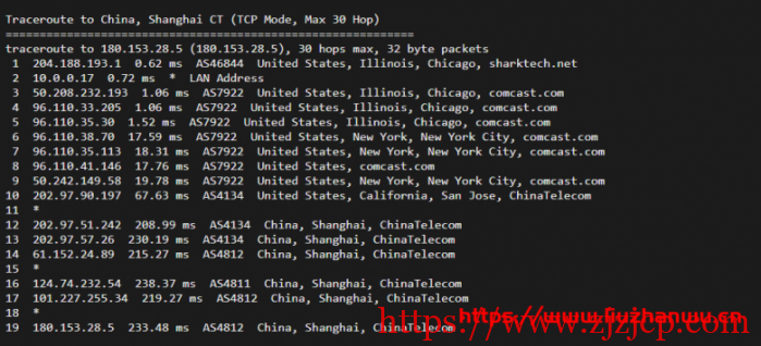 sharktech：简单测评芝加哥机房 1Gbps 带宽不限流量服务器