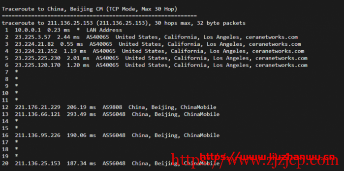 Ceraus：AMD+NVMe 高性能大硬盘 VPS，200Mbps 不限流量，附测评数据