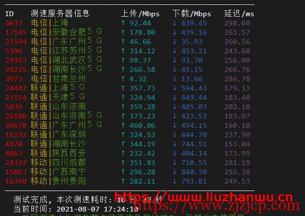 sharktech：荷兰机房 1Gbps 带宽不限流量服务器简单测评