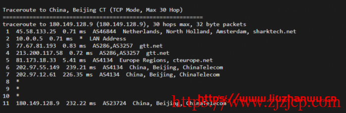 sharktech：荷兰机房 1Gbps 带宽不限流量服务器简单测评