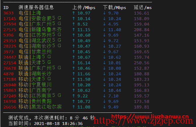 #玩具#舍利云：12 元/月/1 核/1GB 内存/200GB 流量/10Mbps 端口/KVM/美国 CERA，限量 25 台