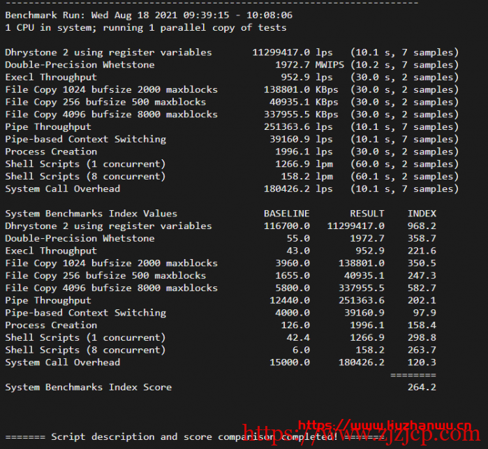 #玩具#舍利云：12 元/月/1 核/1GB 内存/200GB 流量/10Mbps 端口/KVM/美国 CERA，限量 25 台