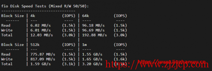 cloudpowerall：洛杉矶回程 100M AS9929 线路，月付 4..99 刀，简单测评